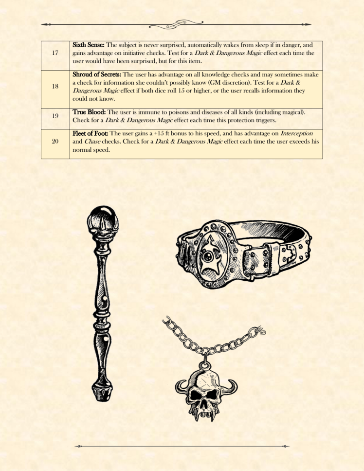 Magic Items 6 of 6