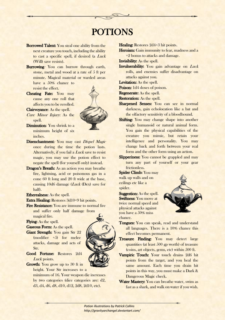 Magic Items 1 of 6