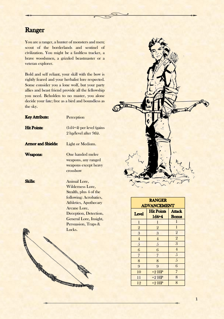 Ranger page 1